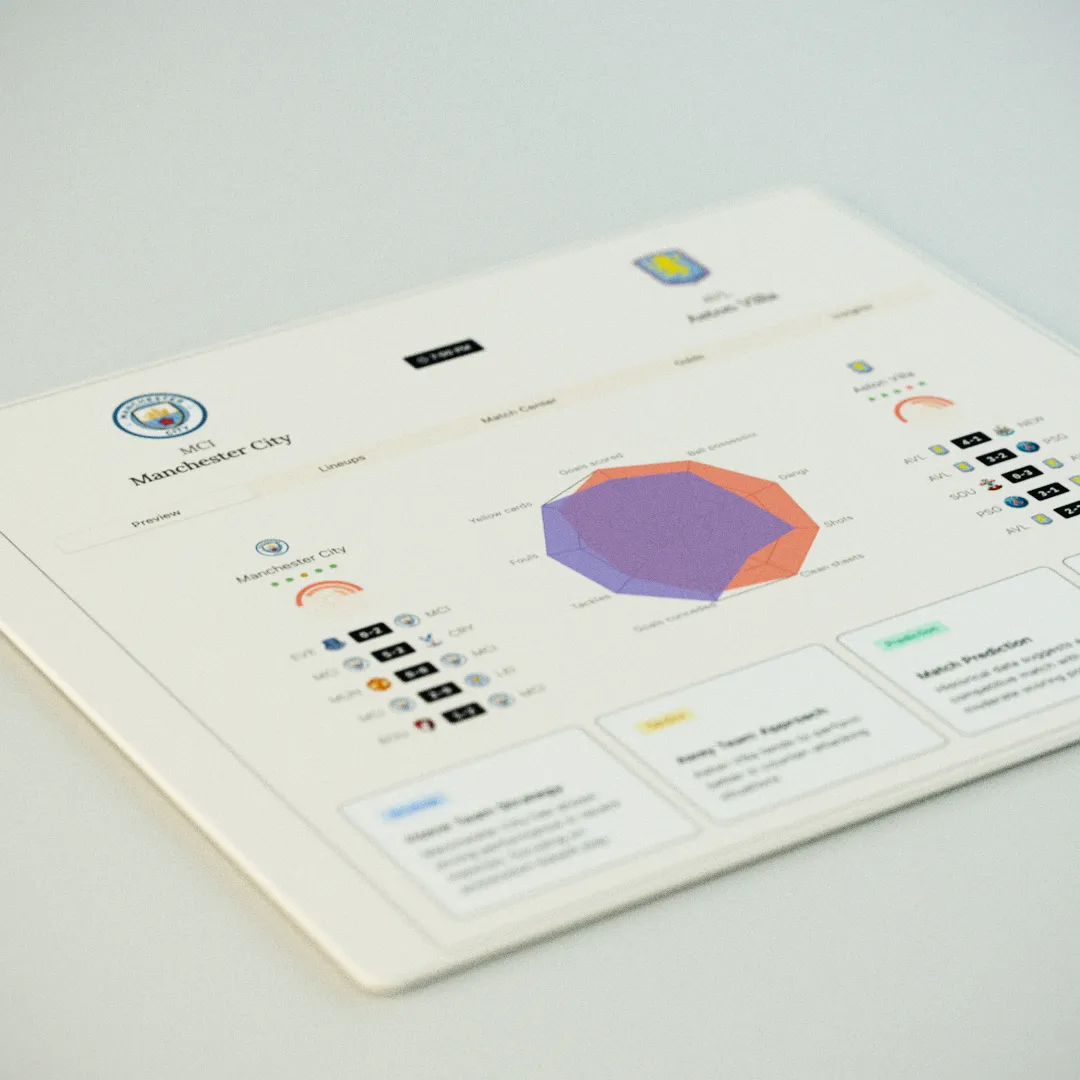 Betting analysis and strategy